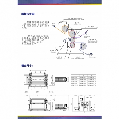 SINGLE FACER內頁-1中文_2_.jpg